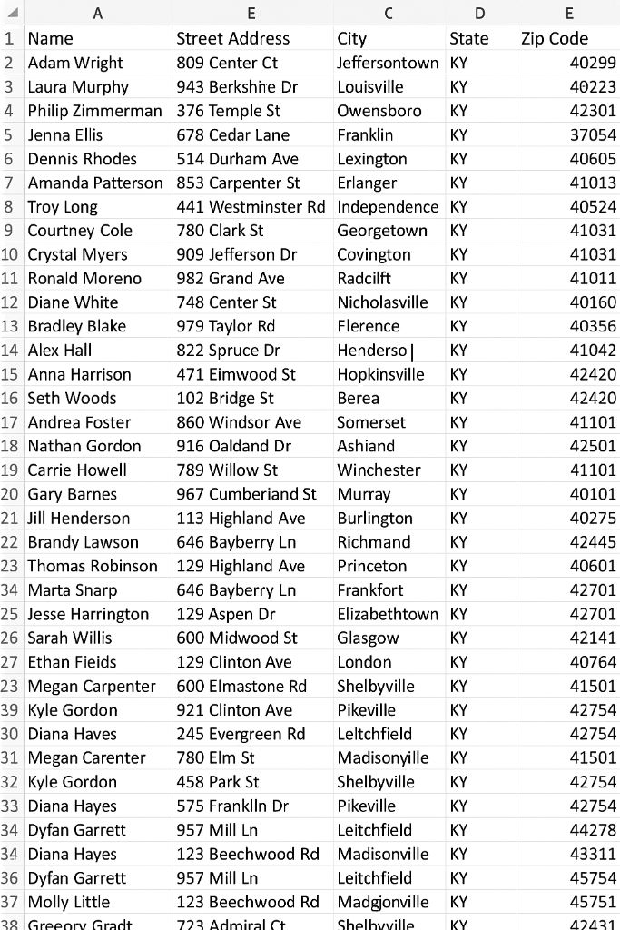 CSV address list example with names, addresses, cities, and zip codes
